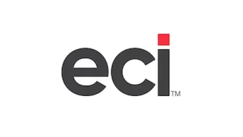Deacom ERP