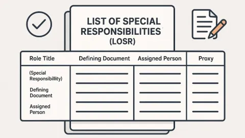 Solution for Managing Special Responsibilities in QMS