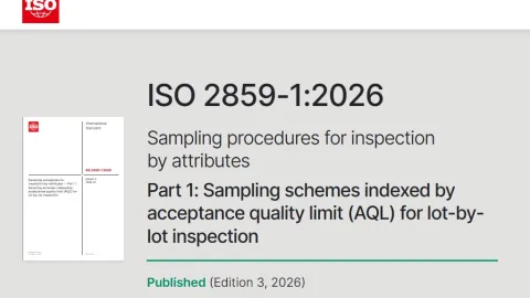Revised ISO 2859-1 Brings Formal Skip-Lot Rules and New Curve Methods