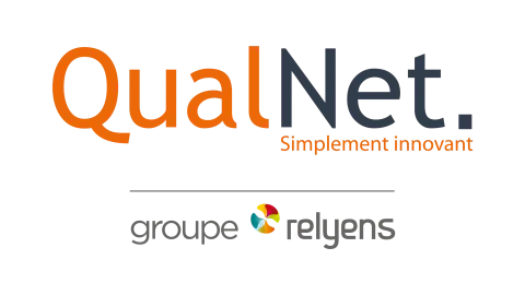 Intraqual