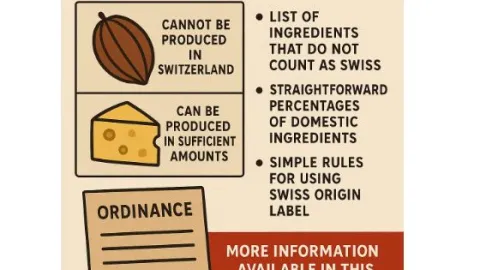 Switzerland Revises Rules for Food Origin Labeling