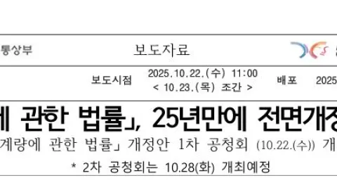 First Overhaul in 25 Years: KATS Begins Full Revision of Measurement Act