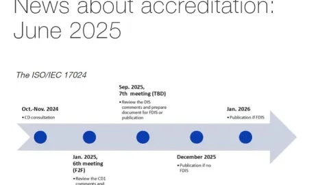 June 2025 Accreditation Roundup: ILAC-IAF Merger Advances, New IAF Documents and More