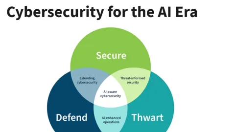 NIST Releases Draft on How Cybersecurity Programs Can Adapt to Artificial Intelligence