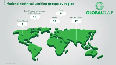 New discussion platform for national technical working groups - GlobalGAP