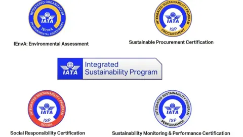 IATA Launches Integrated Sustainability Program for Airlines