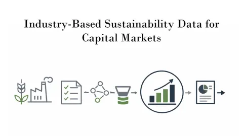ISSB Proposes Updates to Three SASB Standards, Refining Sustainability Reporting in Agriculture, Food and Power