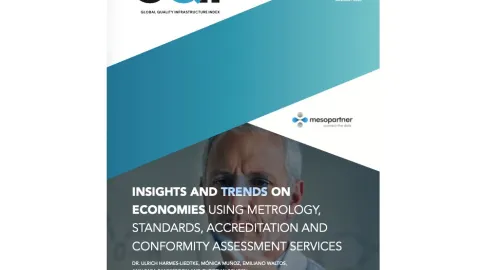 Global Quality Infrastructure Index 2025 Report Ranks Germany First as Certification and Accreditation Expand