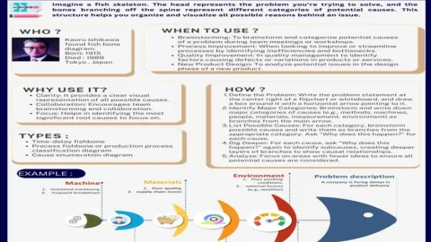 100 quality tools in 200 minutes: How Fishbone Diagram Tackles Root Causes