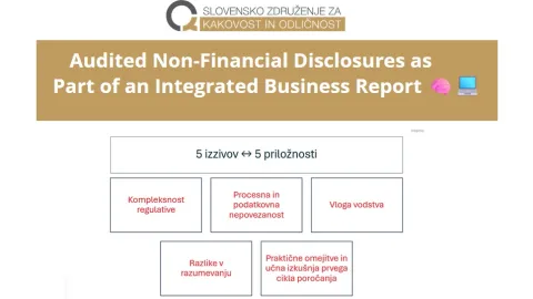 Five Key Challenges for Companies in First Year Under CSRD Directive