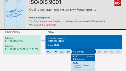 ISO 9001 Revision Shall Reach Ballot Stage