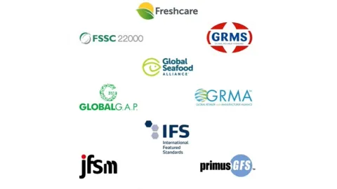 All 12 Recognized Food Safety Program Owners Apply for GFSI Version 2024 Recognition