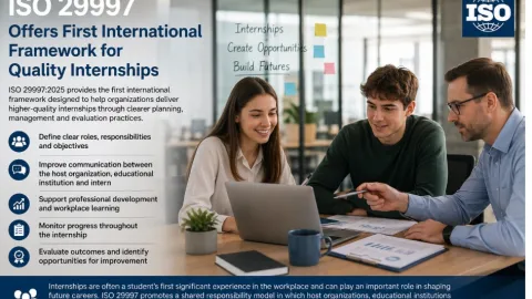 ISO 29997 Offers First International Framework for Quality Internships