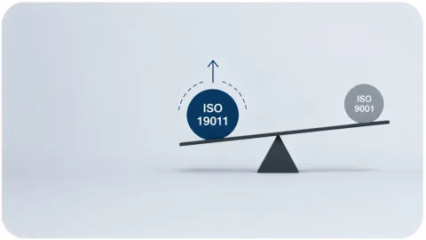 ISO 19011 Revision May Matter More Than ISO 9001 for Future Audits