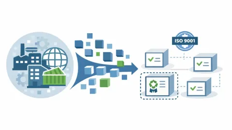 Certifying Large Companies Requires A Different Approach