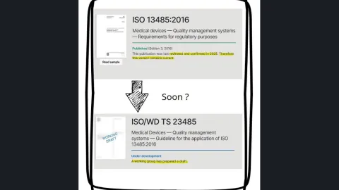 ISO 13485 Application Guide, TS 23485, Under Way After Standard Confirmed as Current