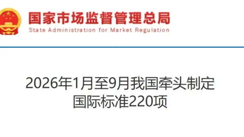 220 International Standards Developed Under Chinese Coordination in 2026