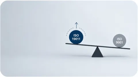 ISO 19011 Revision May Matter More Than ISO 9001 for Future Audits